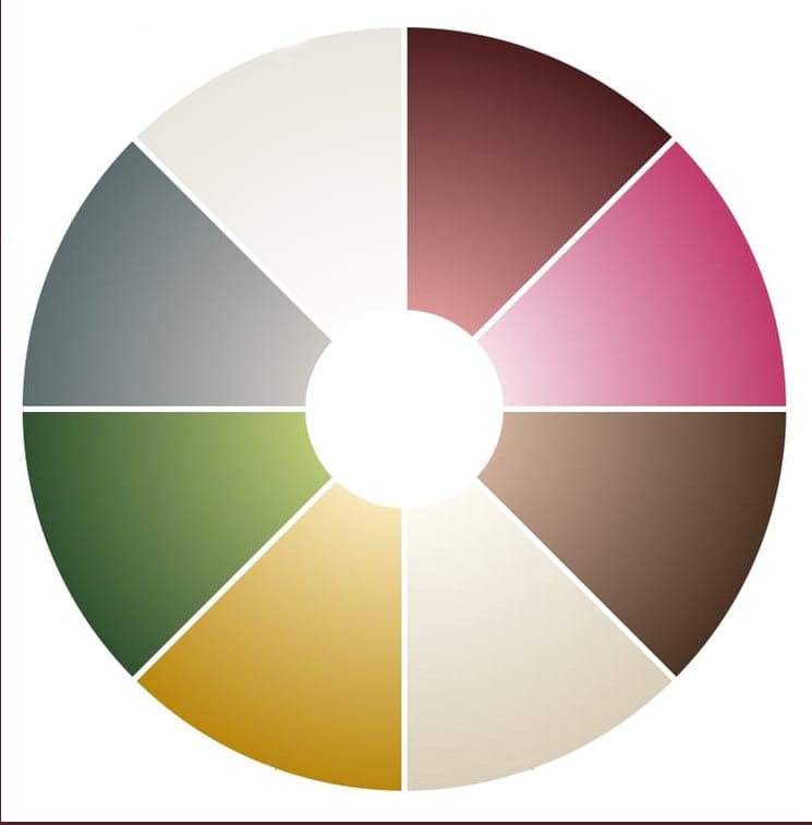 The Body Palette: Your Inner Rembrandt